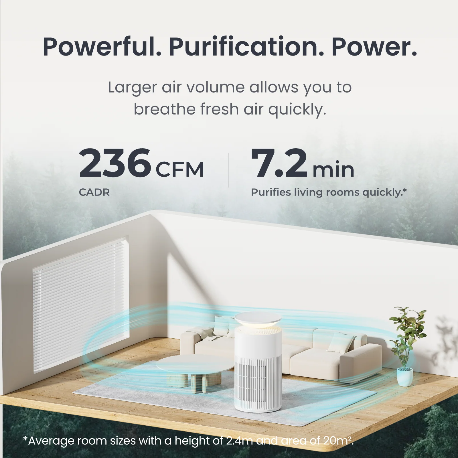 SwitchBot Air Purifier CO2 Monitor Combo - Image 4