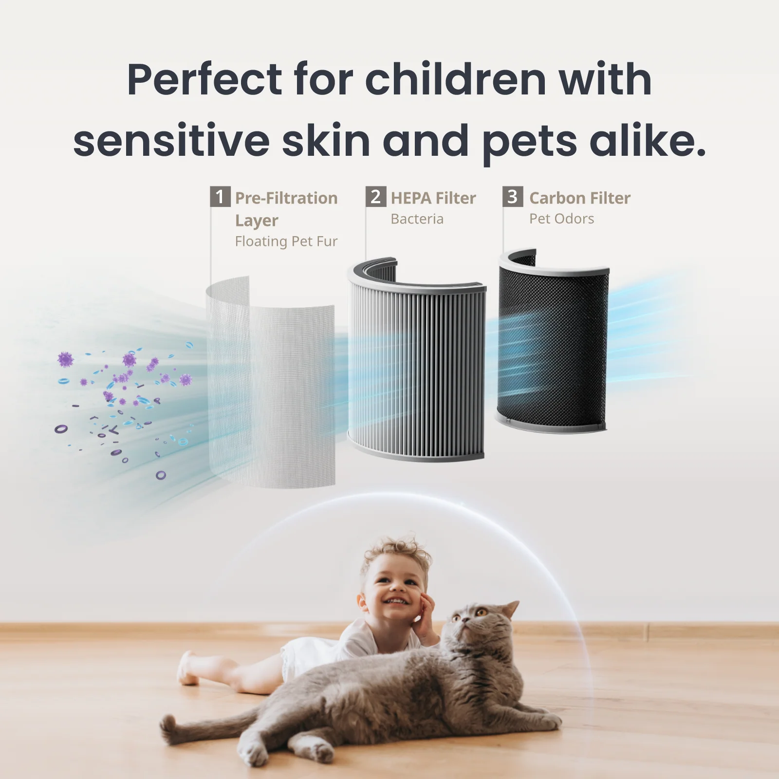SwitchBot Air Purifier CO2 Monitor Combo - Image 6
