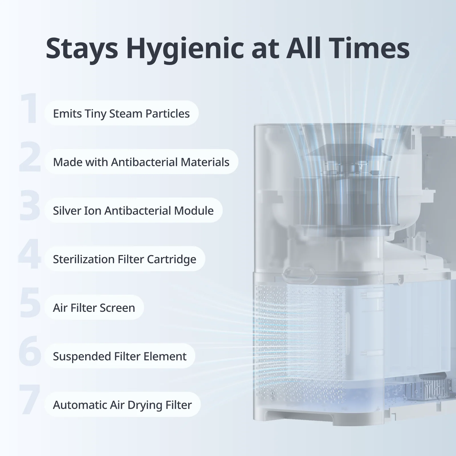 SwitchBot Evaporative Humidifier (Auto-refill) - Image 5