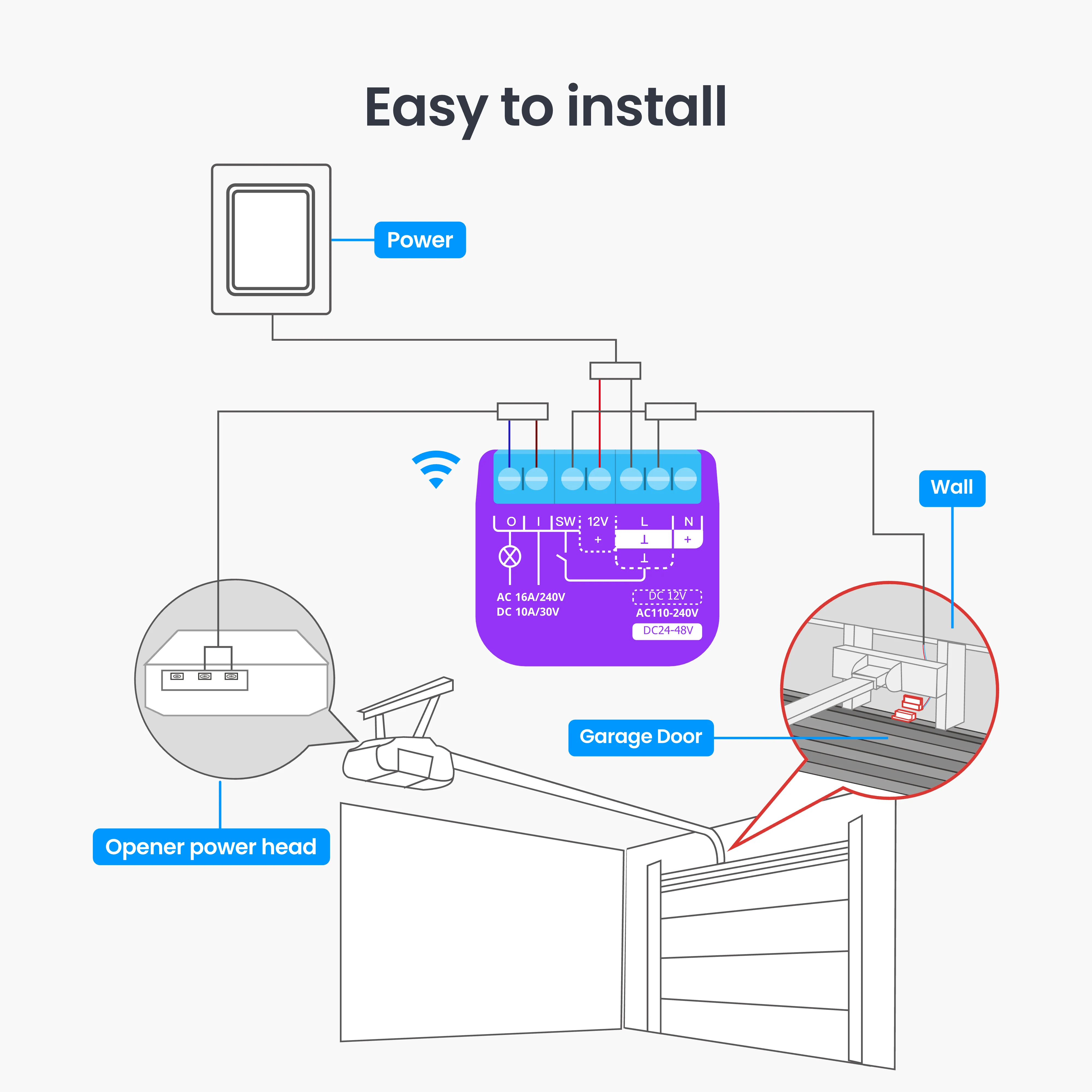 SwitchBot Garage Door Opener Adapter - Image 2