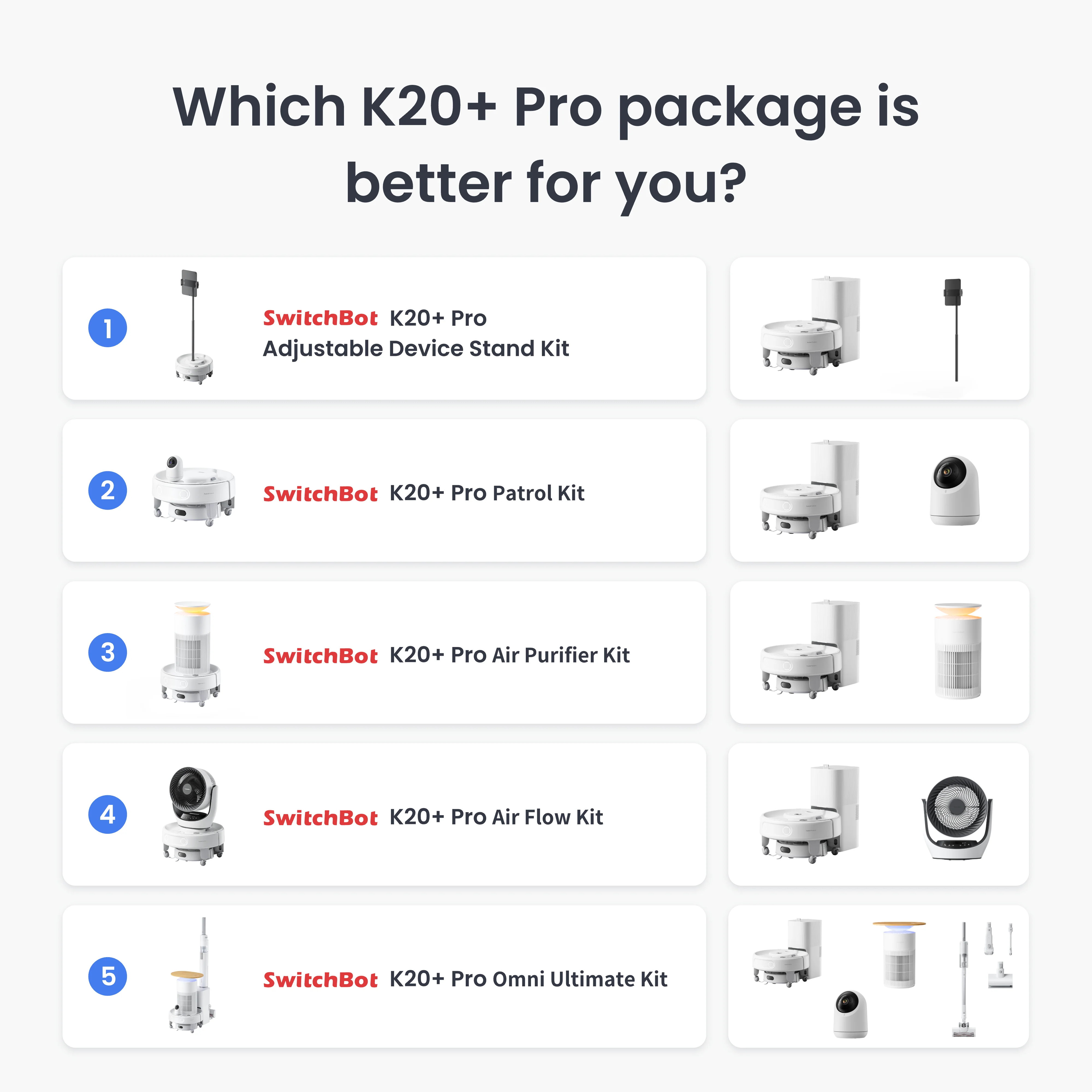 SwitchBot K20+ Pro Omni Ultimate Kit - Image 8
