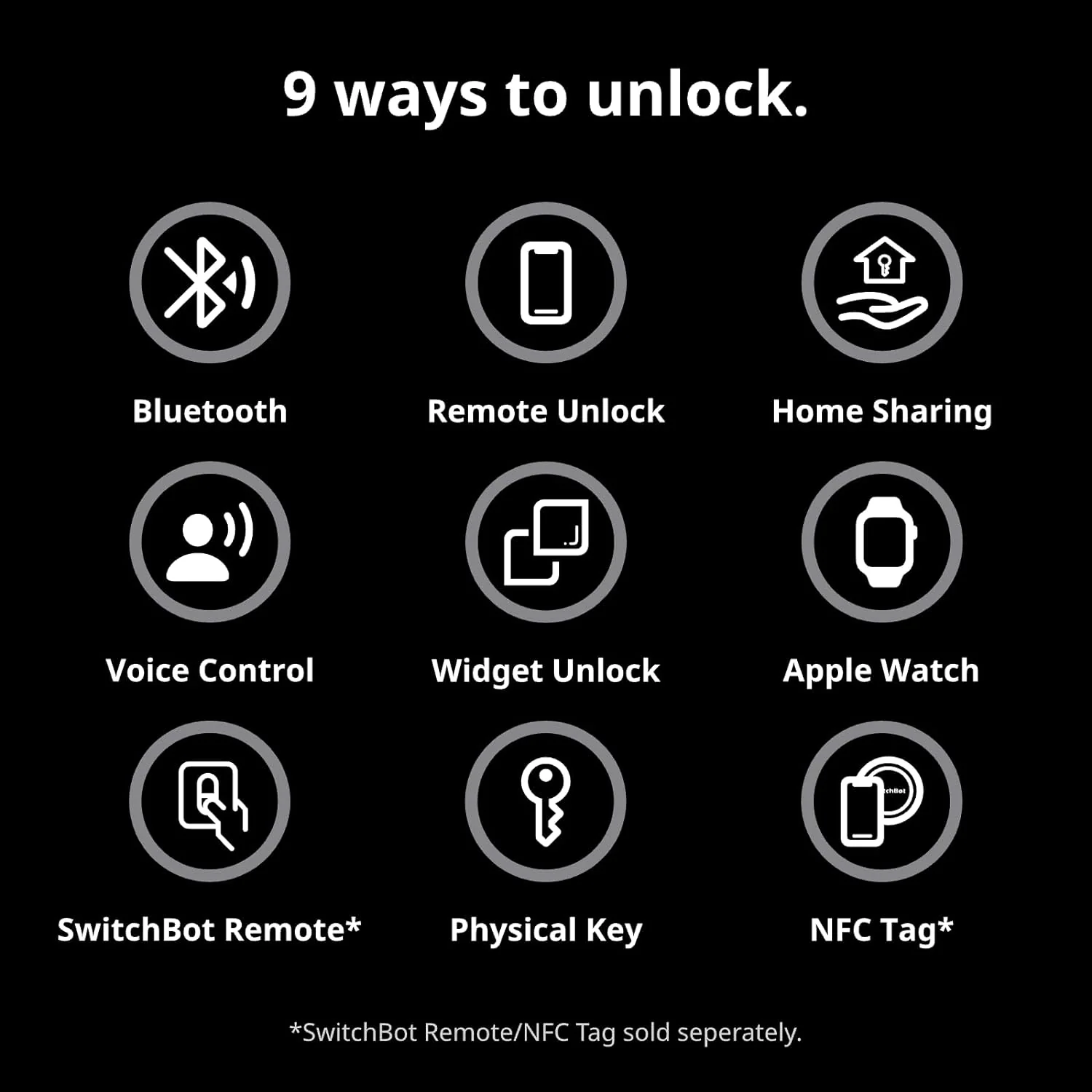SwitchBot Lock Pro - Image 4