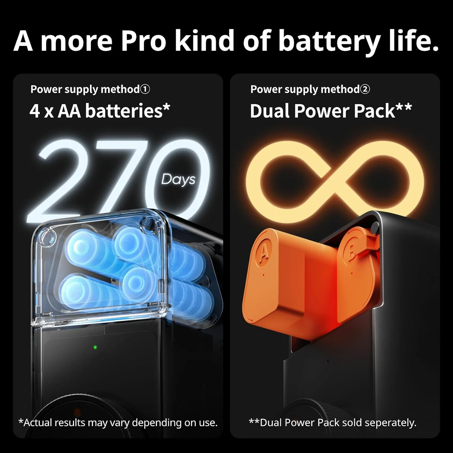 SwitchBot Lock Pro - Image 6