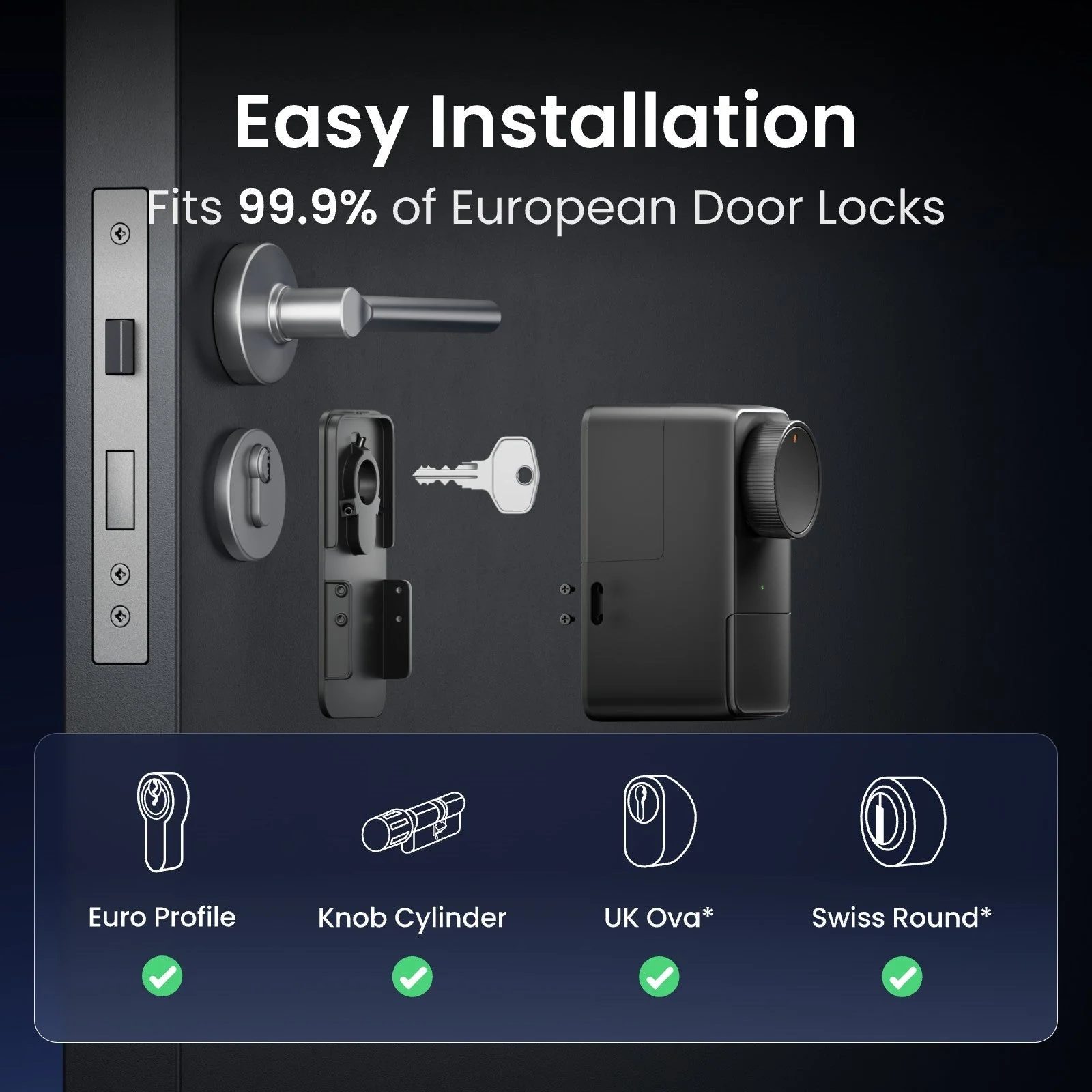 SwitchBot Lock Pro Matter Enabled Touch Combo - Image 2