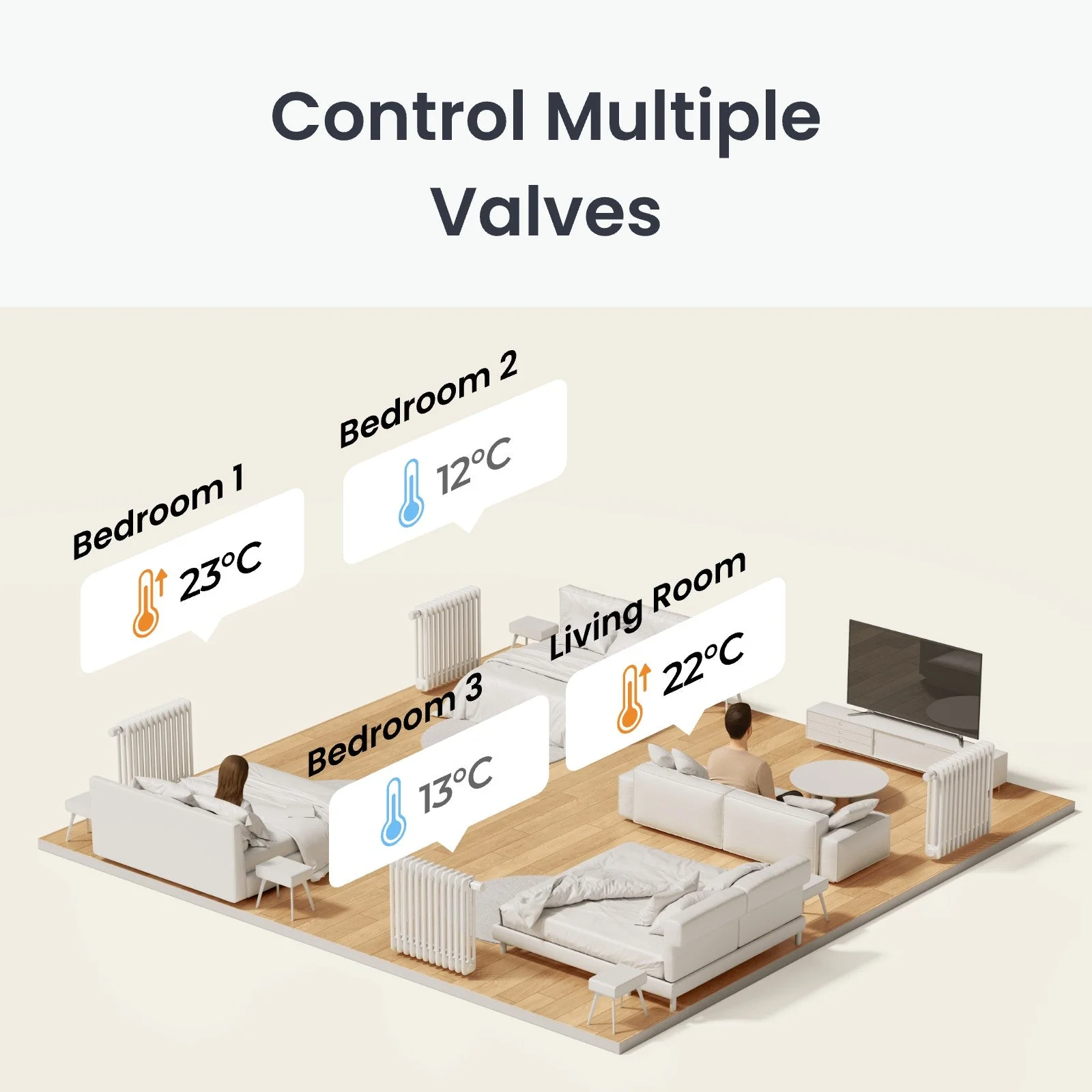 SwitchBot Smart Radiator Thermostat - Image 3