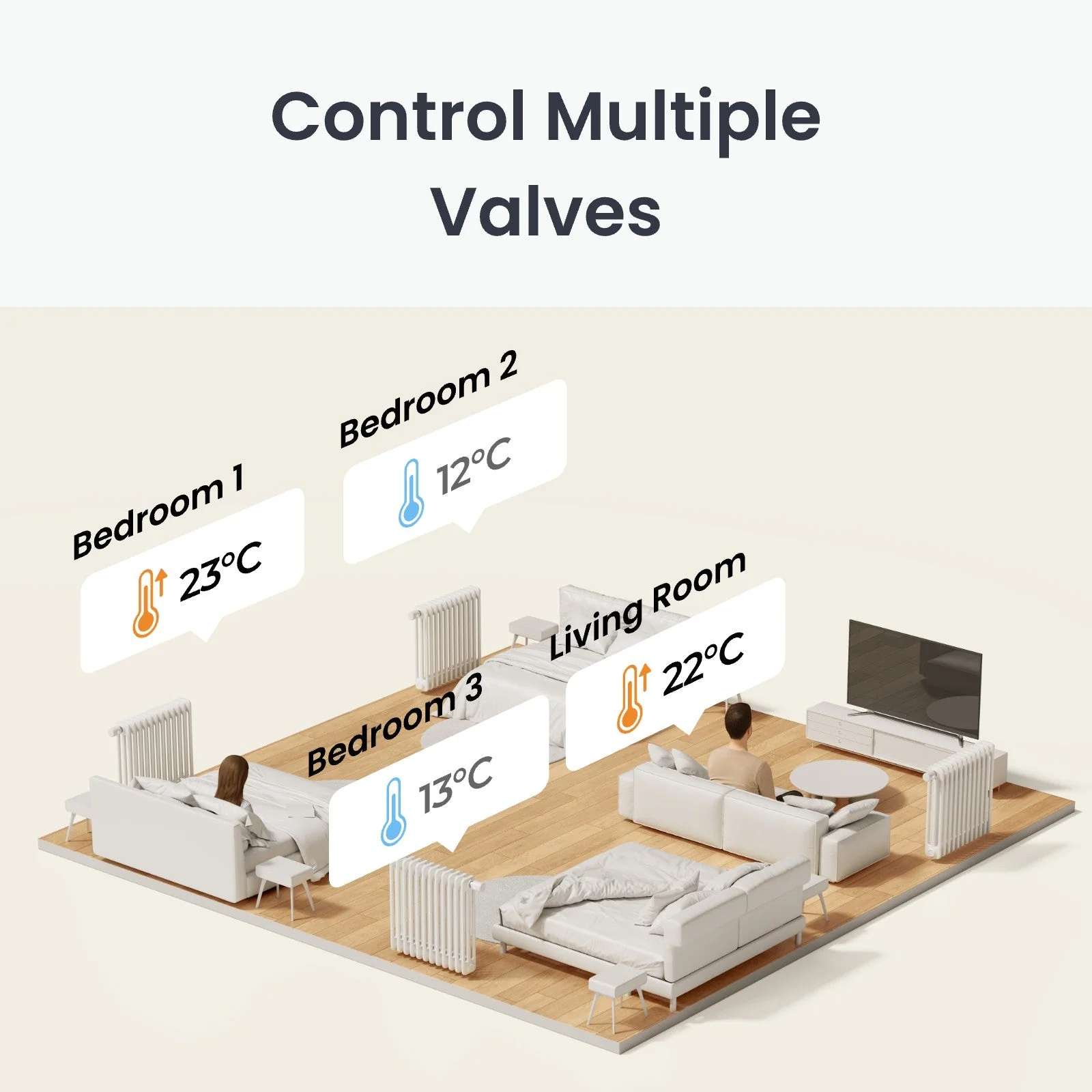 SwitchBot Smart Radiator Thermostat Panel Matter Combo - Image 8
